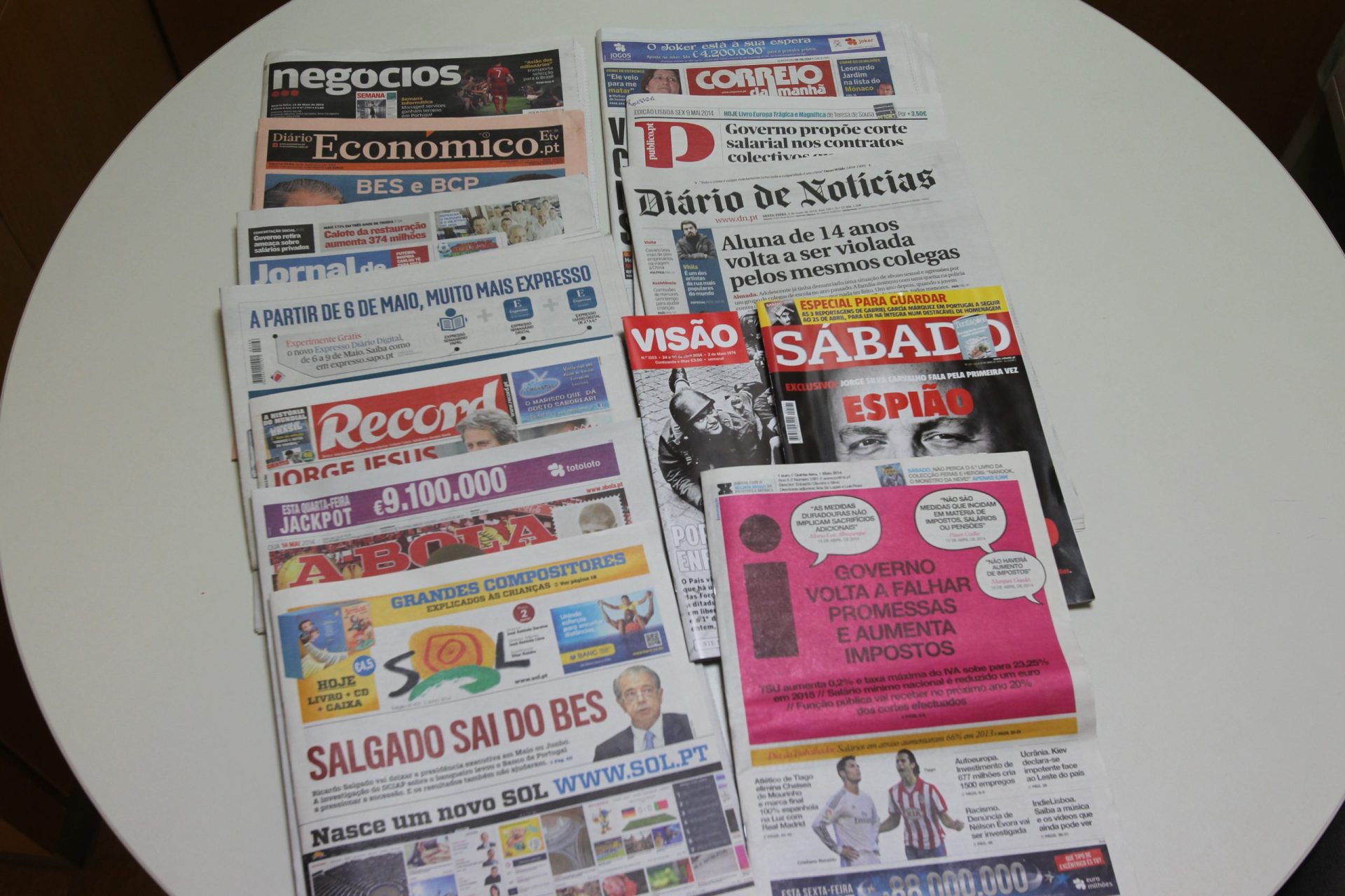 Revista de Imprensa – 21 de Outubro