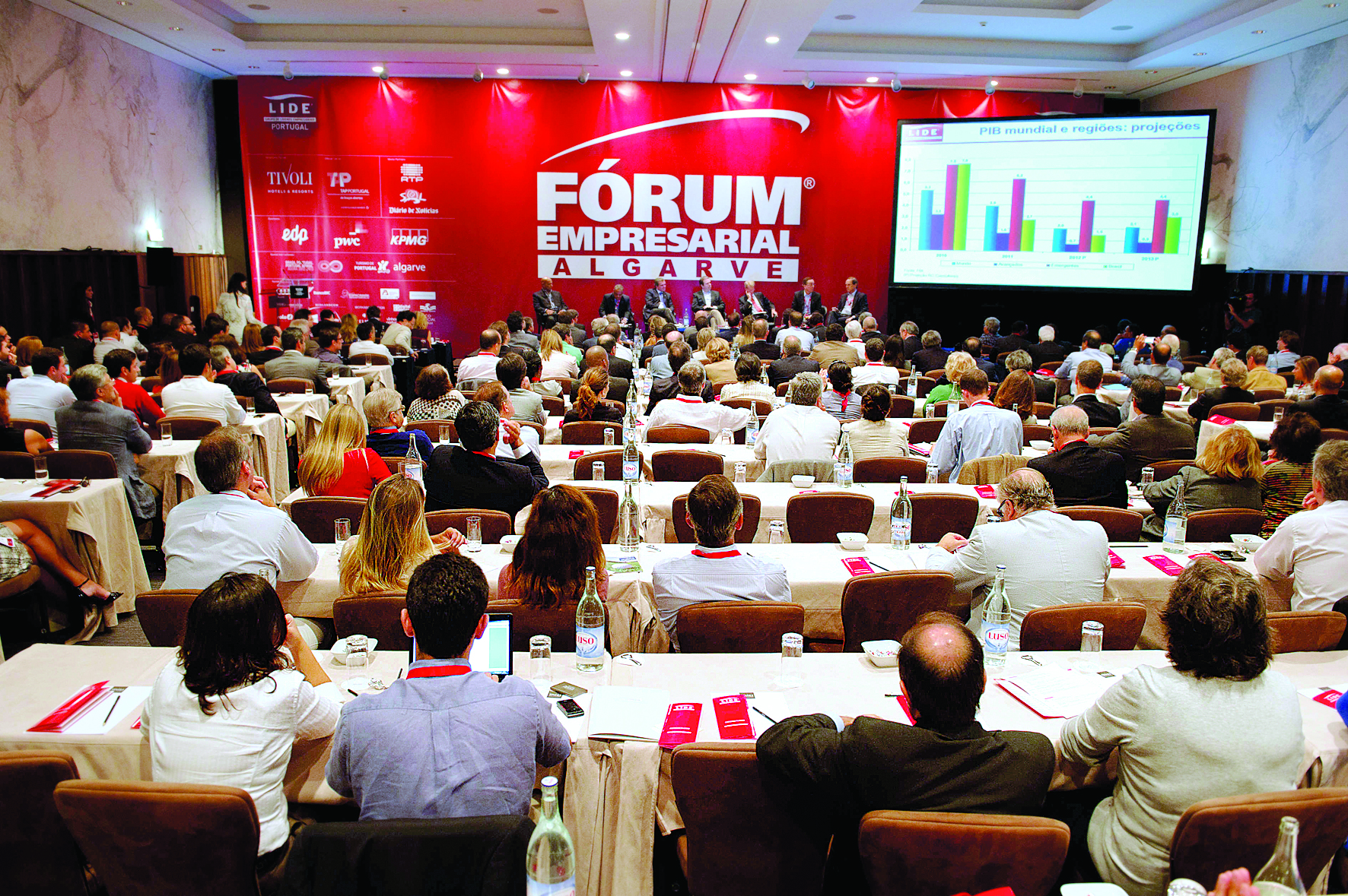 Crescimento do país em debate no Fórum do Algarve