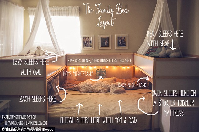 Mãe construiu cama familiar que se tornou viral. O fenómeno acabou por deixá-la de rastos