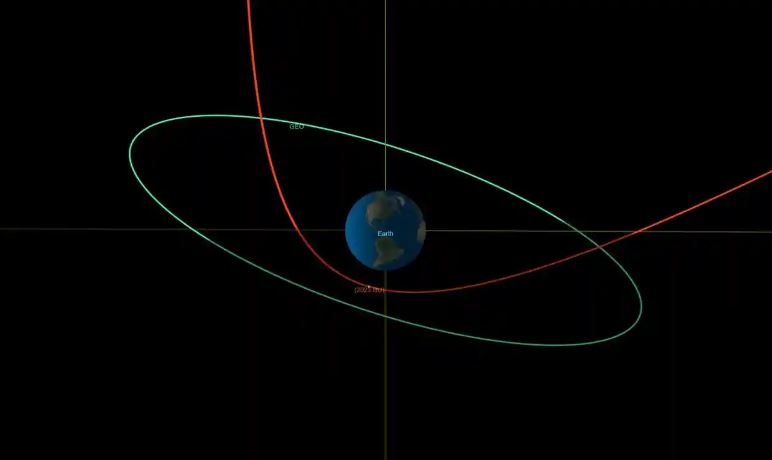 Asteroide do tamanho de um camião vai passar “extraordinariamente próximo” da Terra