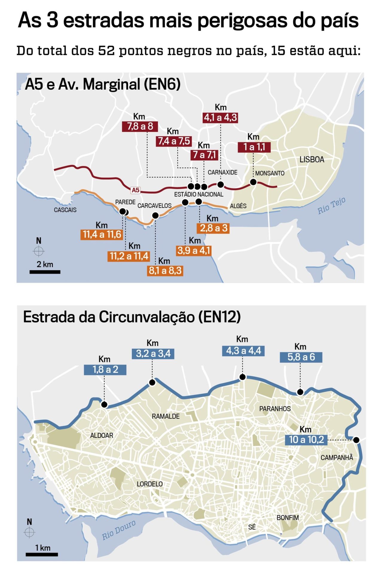 Lisboa e Porto: conheça os pontos negros com mais acidentes