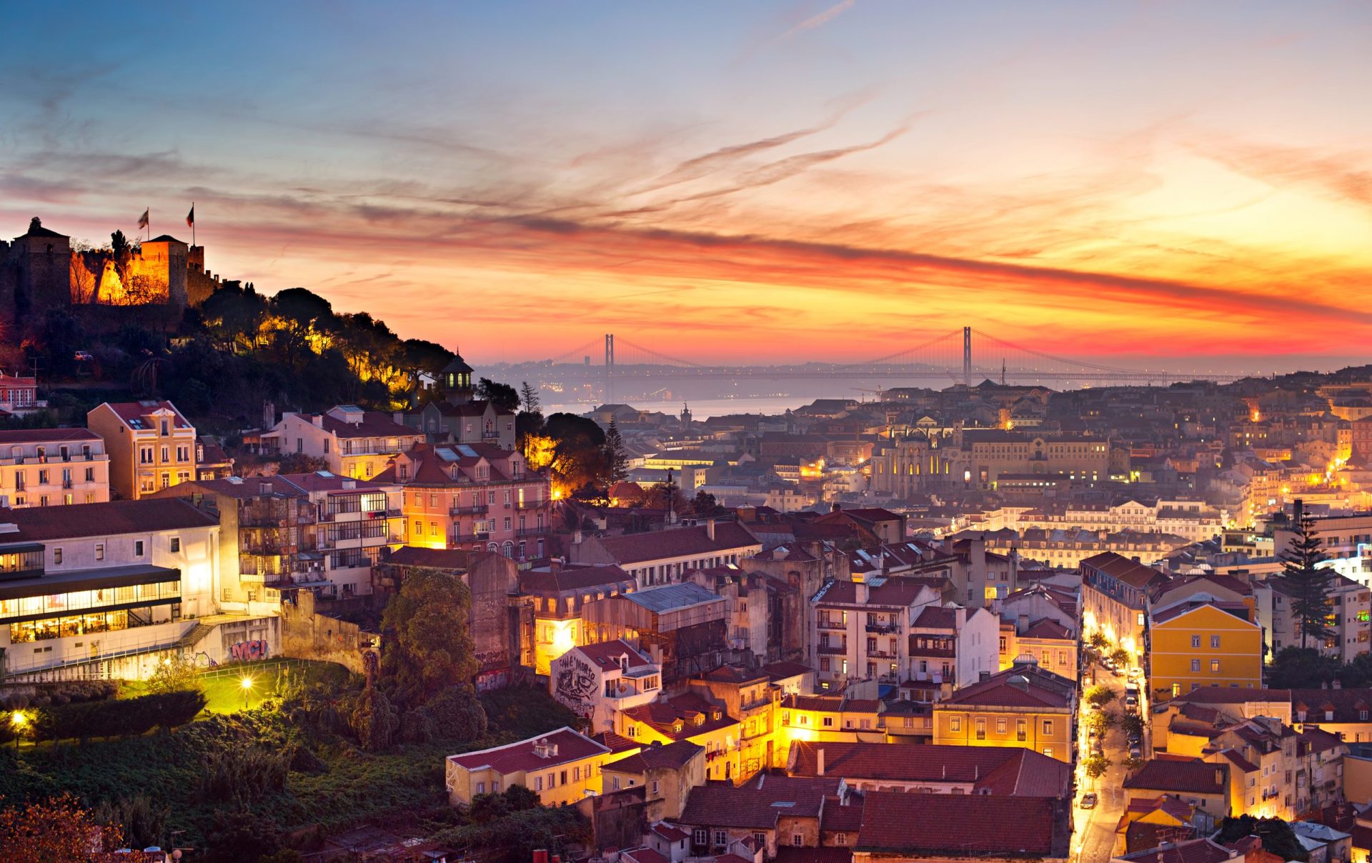 Lisboa sob ameaça de sismo… mas só daqui a mais de mil anos