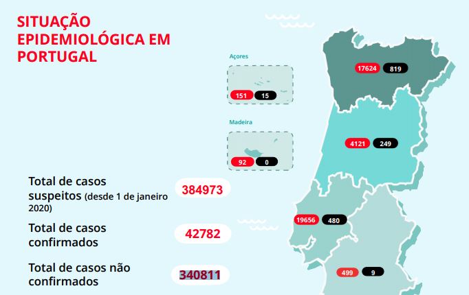 Taxa de novos casos na Grande Lisboa volta a aumentar