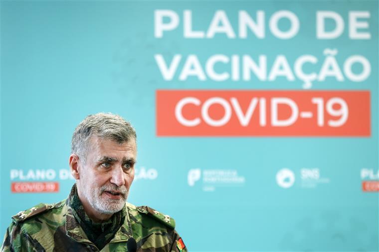 Mais 600 mil pessoas vacinadas contra a covid-19 em quatro dias