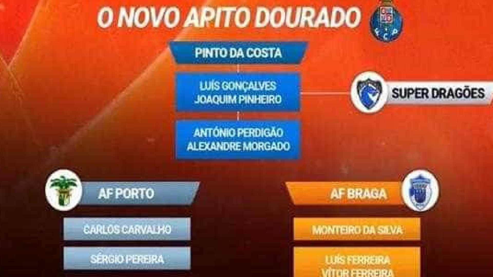 Arbitragem: Benfica denuncia esquema montado pelo FC Porto