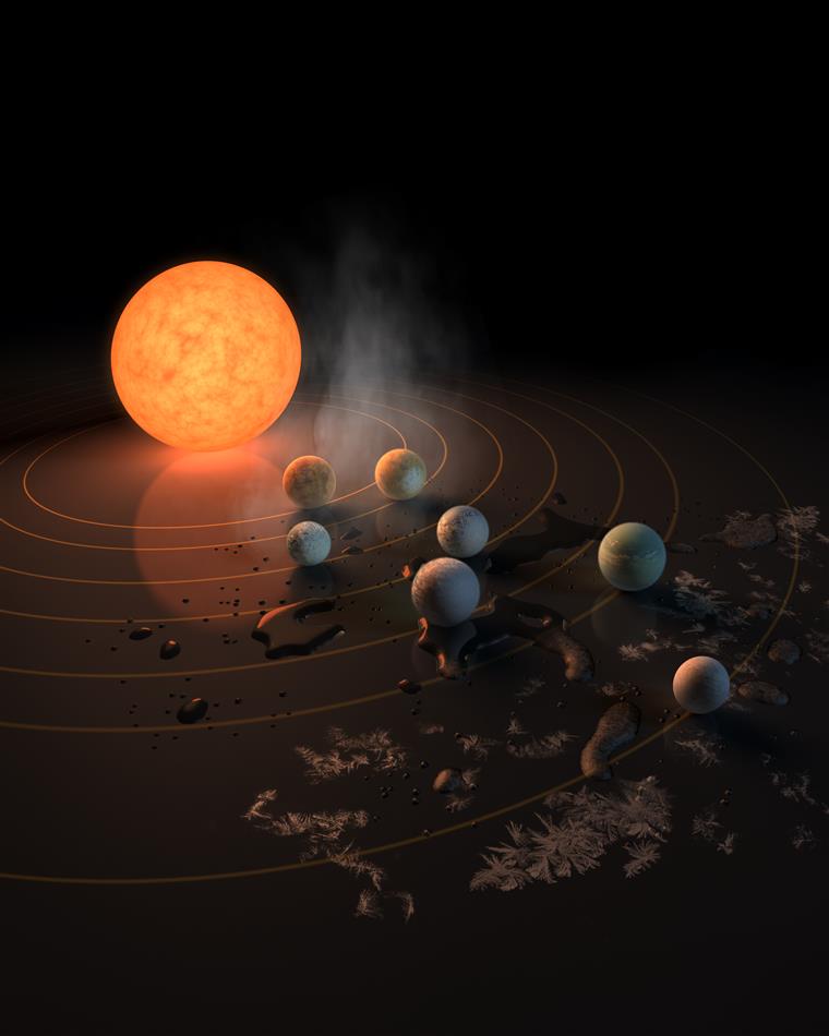 NASA revela descoberta de &#8220;sistema solar&#8221; parecido com o nosso (vídeo)