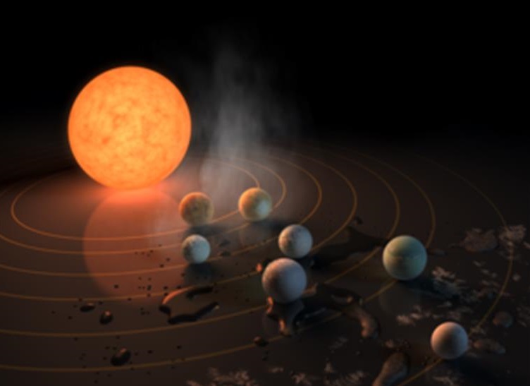 Novo sistema planetário já tem site oficial (e posters)