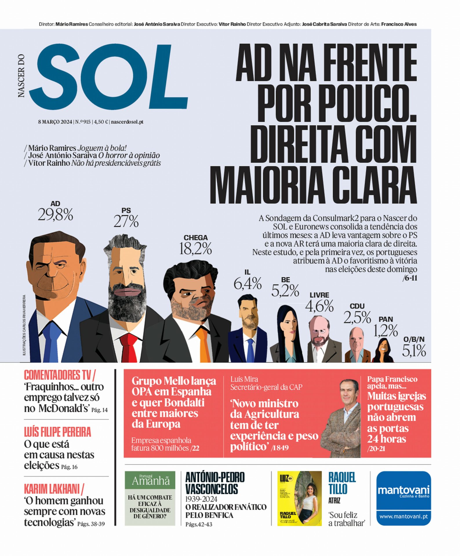 Capa do Jornal SOL do dia 08 de Março de 2024