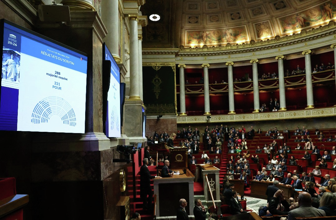 Moção de cencura aprovada. Governo francês cai